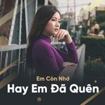 Nghệ sĩ Lê Quốc Ân